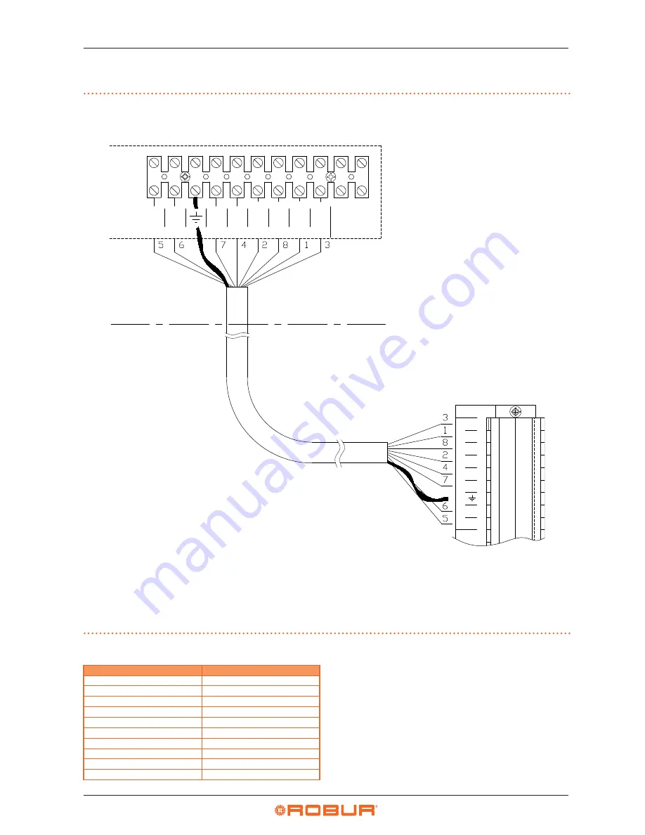 Robur K18 Simplygas Installation Manual Download Page 26