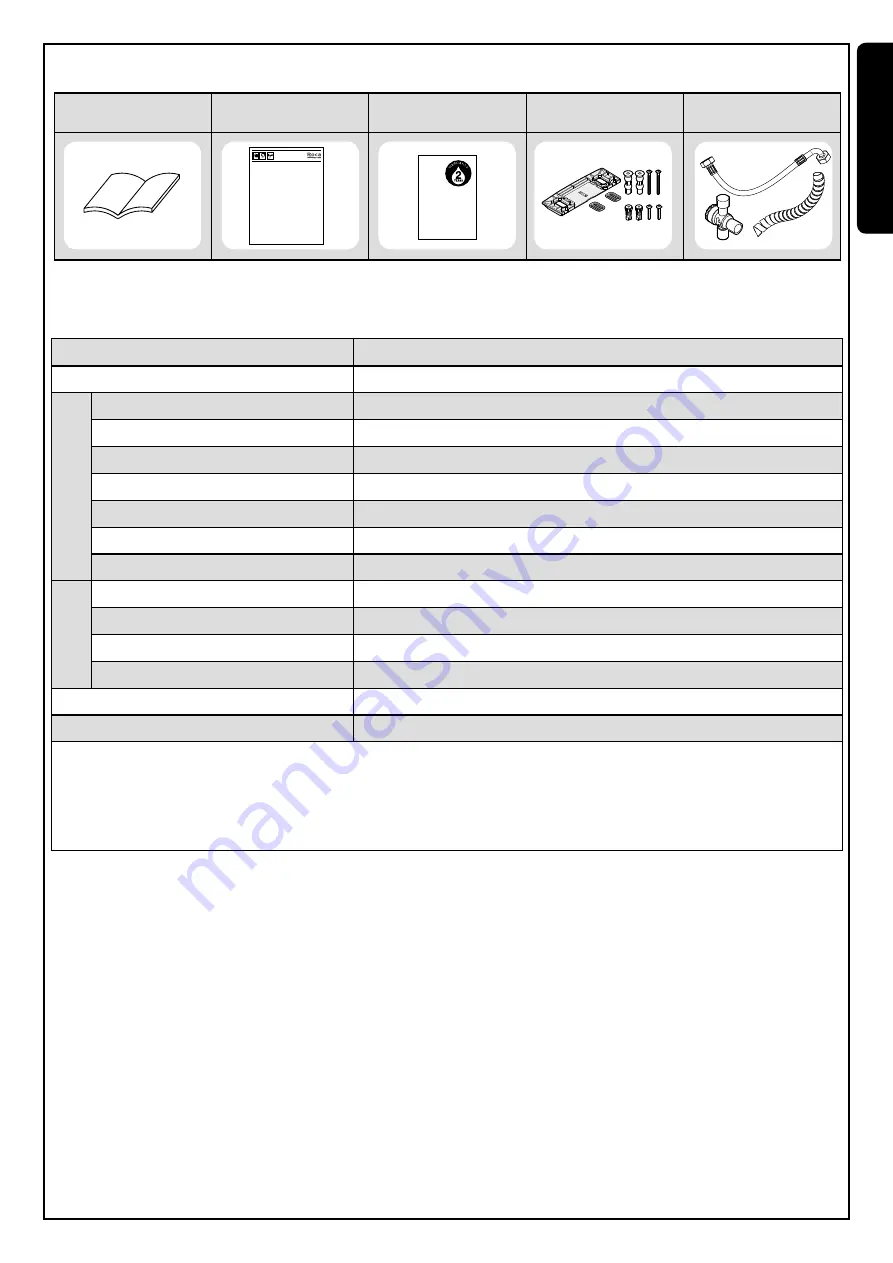 Roca MULTICLEAN A804001 Series Manual Download Page 5