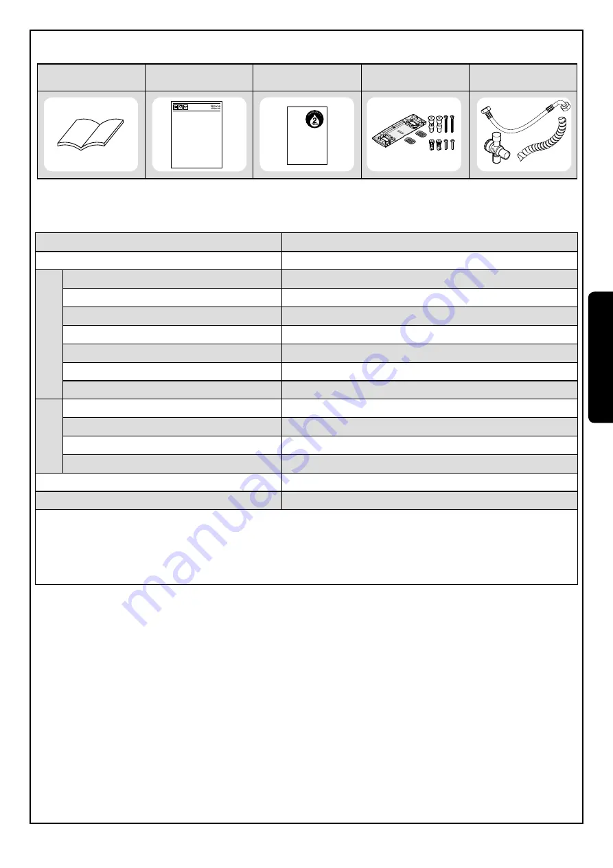 Roca MULTICLEAN A804001 Series Manual Download Page 25