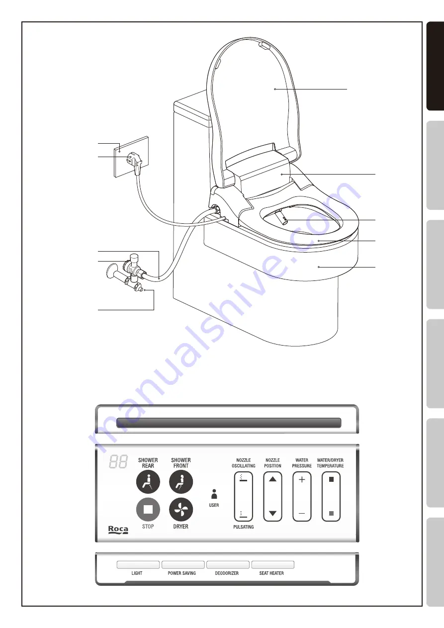 Roca MULTICLEAN A804006001 Скачать руководство пользователя страница 7