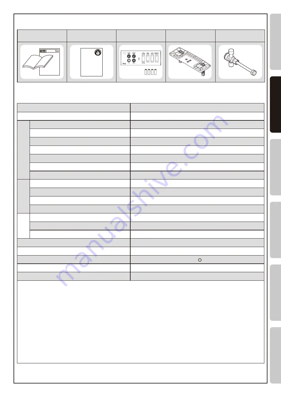 Roca MULTICLEAN A804006001 Скачать руководство пользователя страница 19