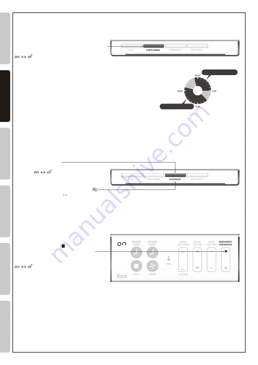 Roca MULTICLEAN A804006001 Скачать руководство пользователя страница 24