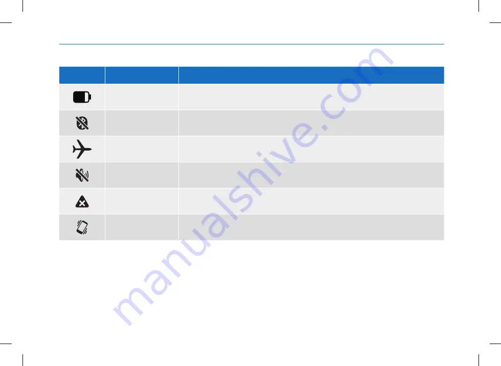 Roche Accu-Chek Solo User Manual Download Page 32