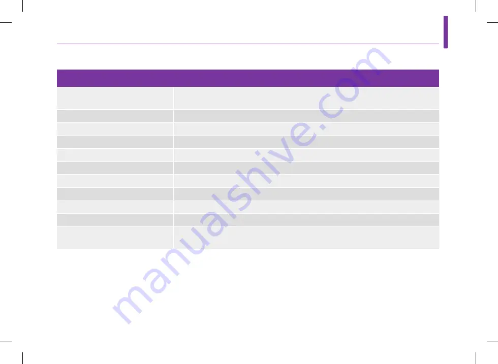 Roche Accu-Chek Solo User Manual Download Page 333