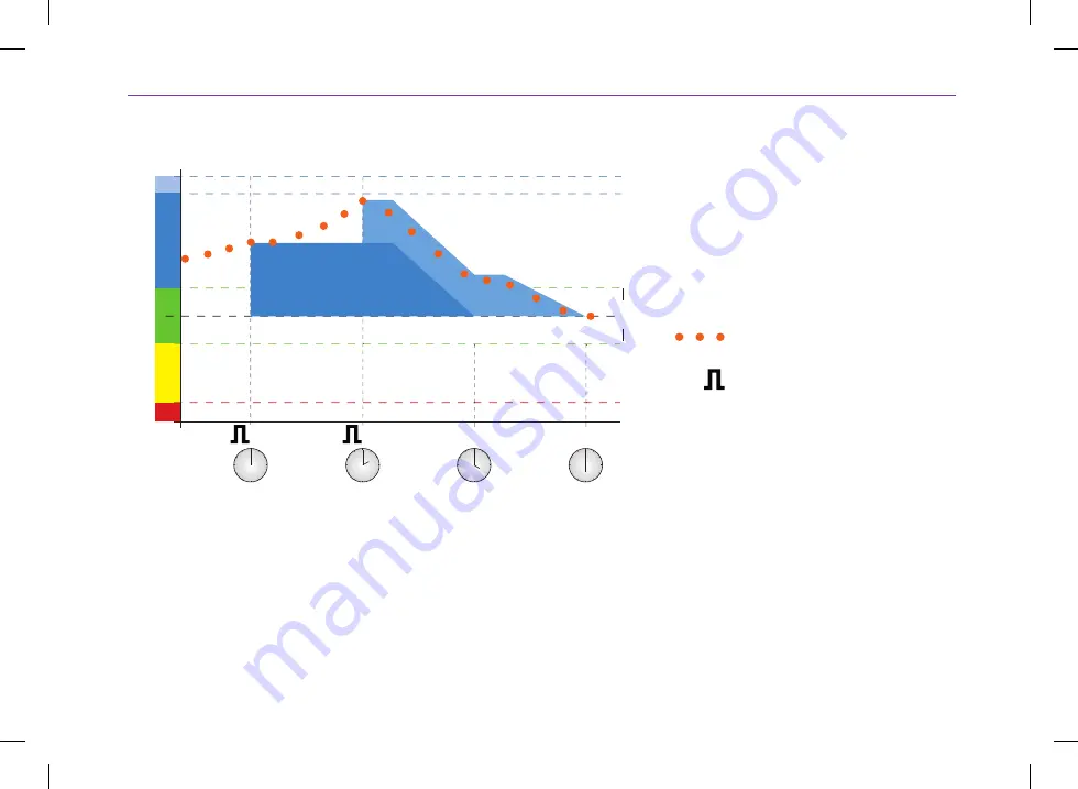 Roche Accu-Chek Solo User Manual Download Page 366