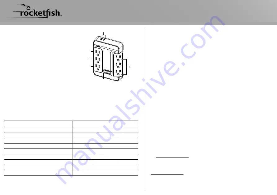 RocketFish RF-HTS1615 Quick Setup Manual Download Page 1