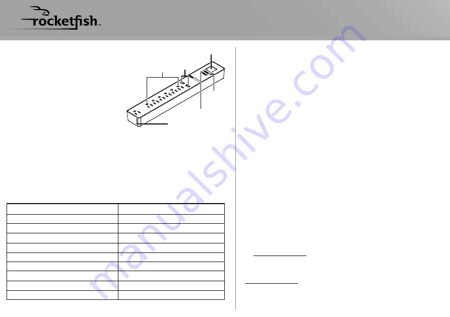 RocketFish RF-HTS2715 Quick Setup Manual Download Page 1