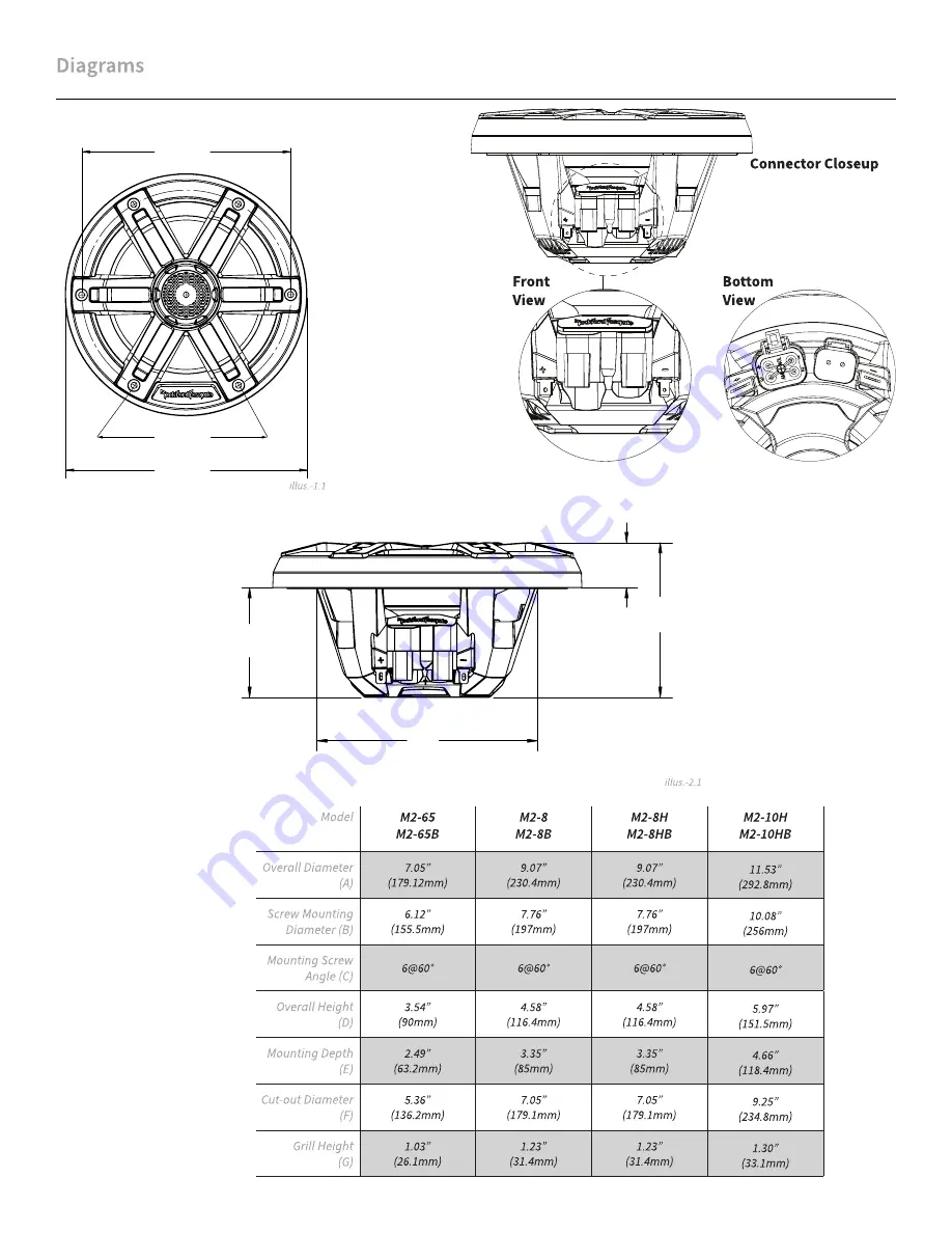 Rockford Fosgate ELEMENT READY M2 M2-10H Installation & Operation Manual Download Page 4