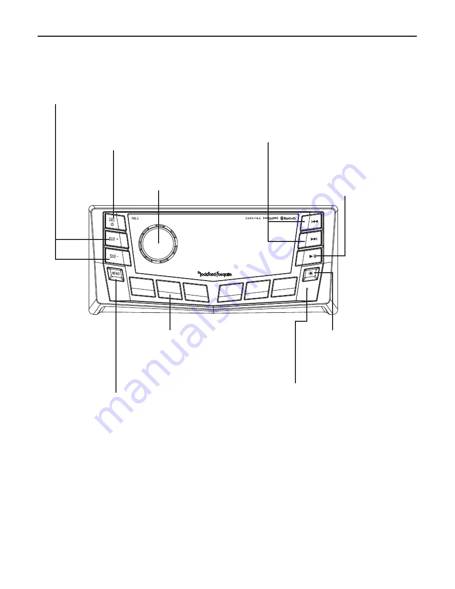 Rockford Fosgate Punch PMX-5 Owner'S Manual Download Page 4