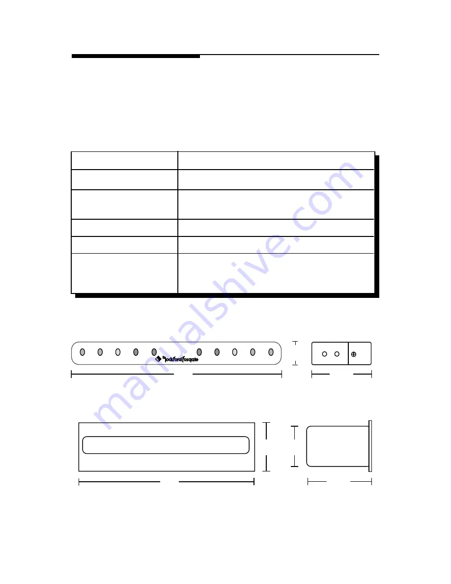 Rockford Fosgate Punch PSD-1 Installation & Operation Manual Download Page 20