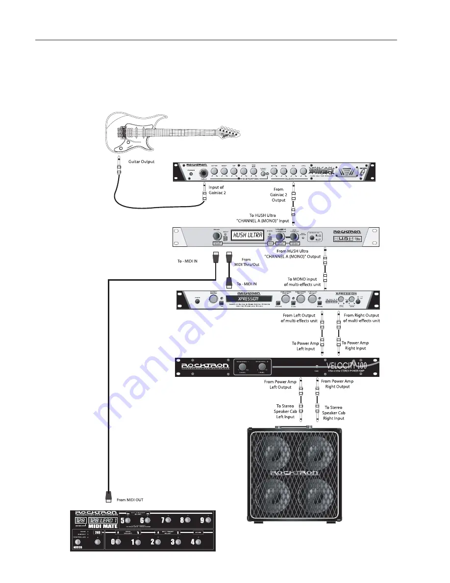 Rocktron HUSH Ultra Скачать руководство пользователя страница 10