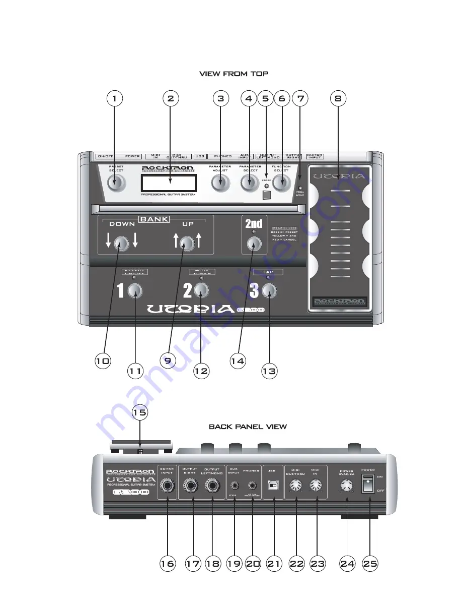 Rocktron Utopia G200 Скачать руководство пользователя страница 8