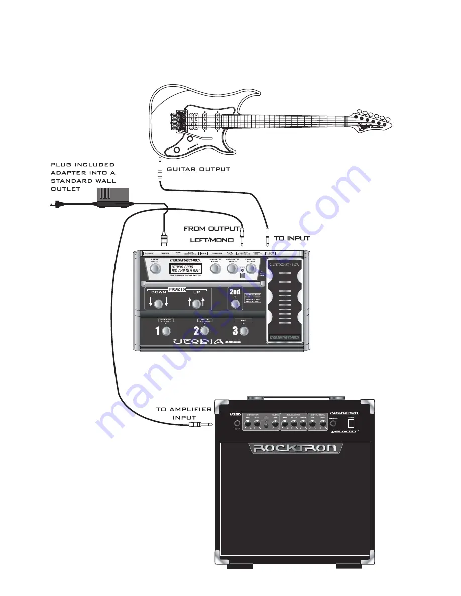 Rocktron Utopia G200 Скачать руководство пользователя страница 12