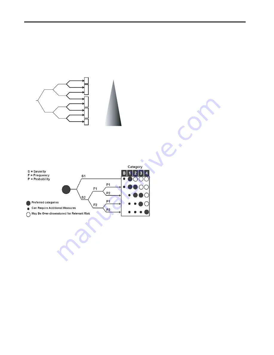 Rockwell Automation 1756-L71S Quick Start Manual Download Page 17