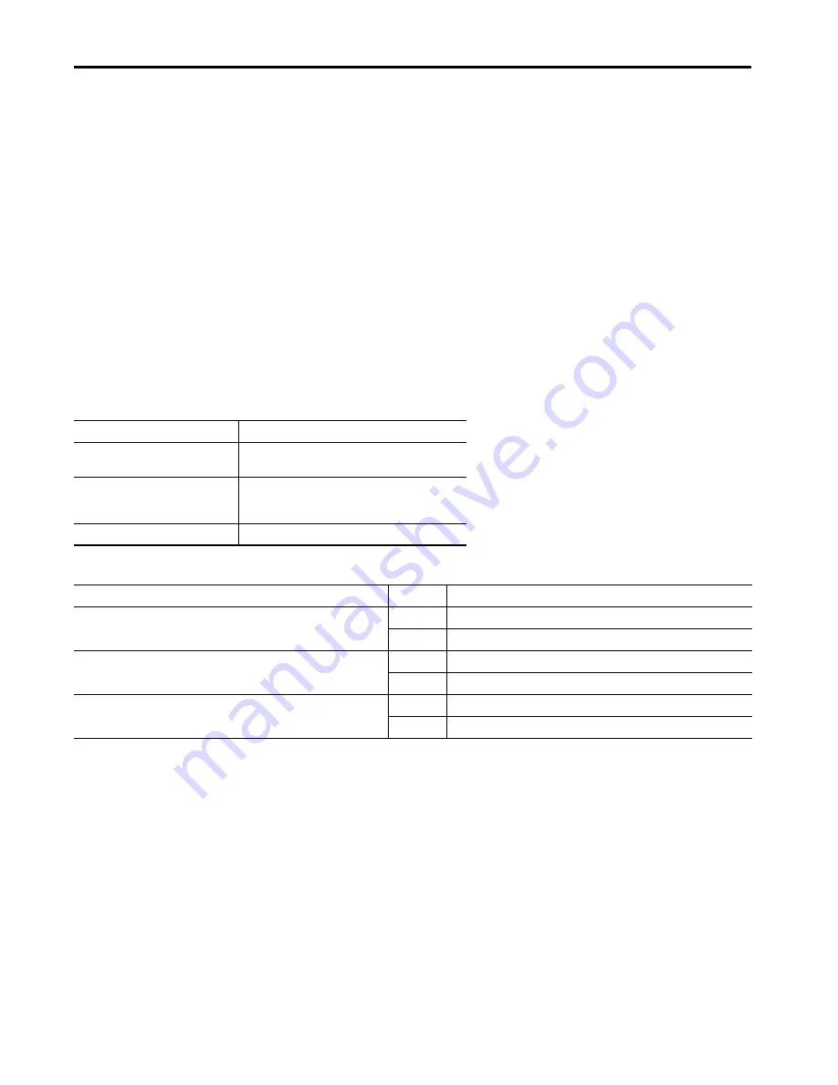 Rockwell Automation 1756-L71S Quick Start Manual Download Page 19