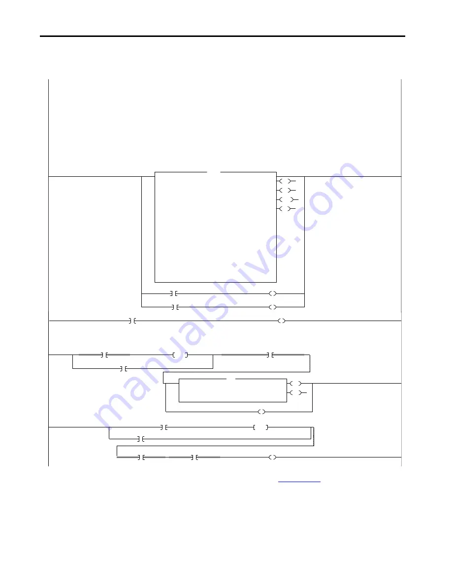 Rockwell Automation 1756-L71S Скачать руководство пользователя страница 60