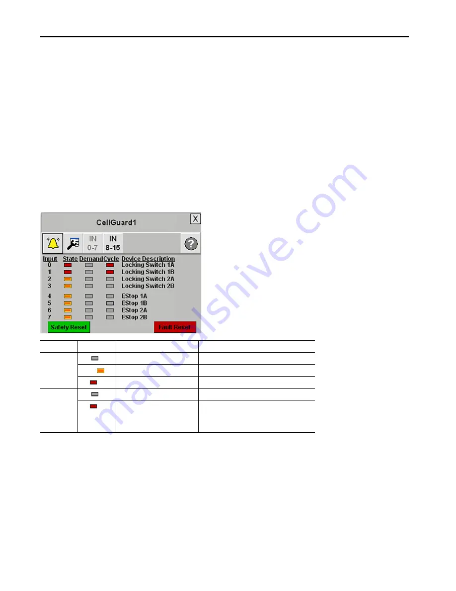 Rockwell Automation 1756-L71S Скачать руководство пользователя страница 165