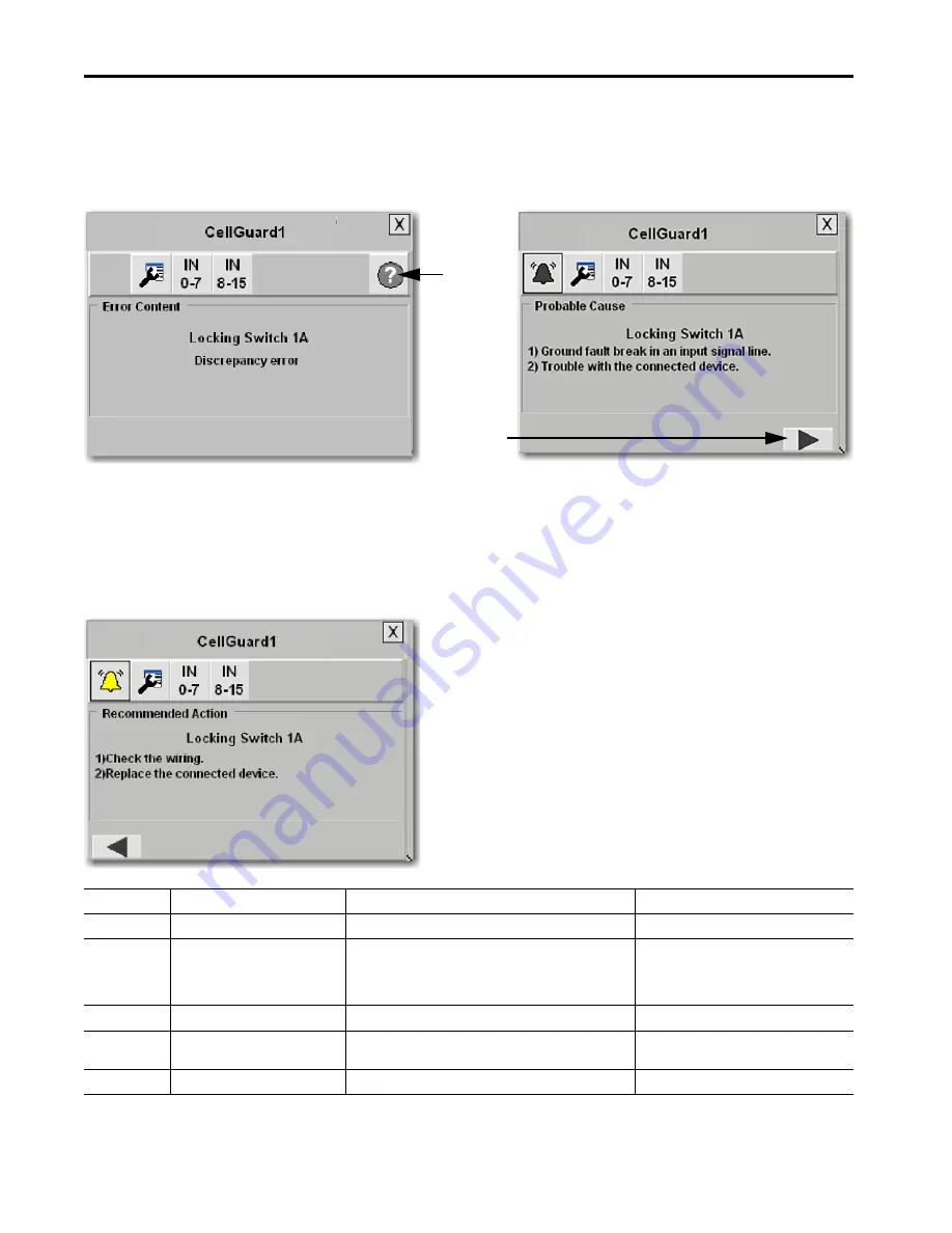 Rockwell Automation 1756-L71S Quick Start Manual Download Page 166