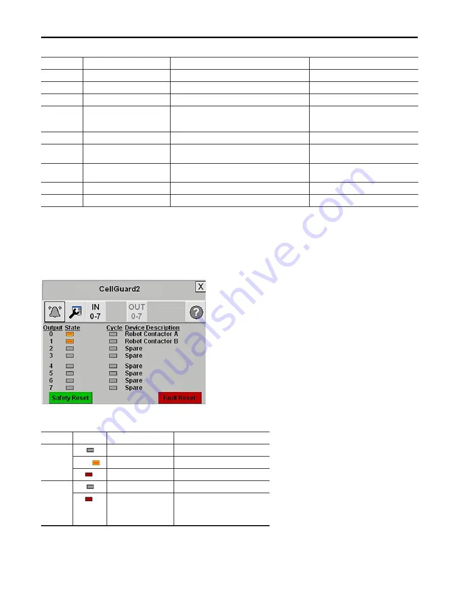 Rockwell Automation 1756-L71S Скачать руководство пользователя страница 167