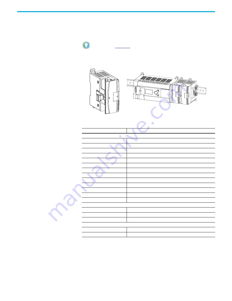 Rockwell Automation 1766-L32AWA Скачать руководство пользователя страница 15