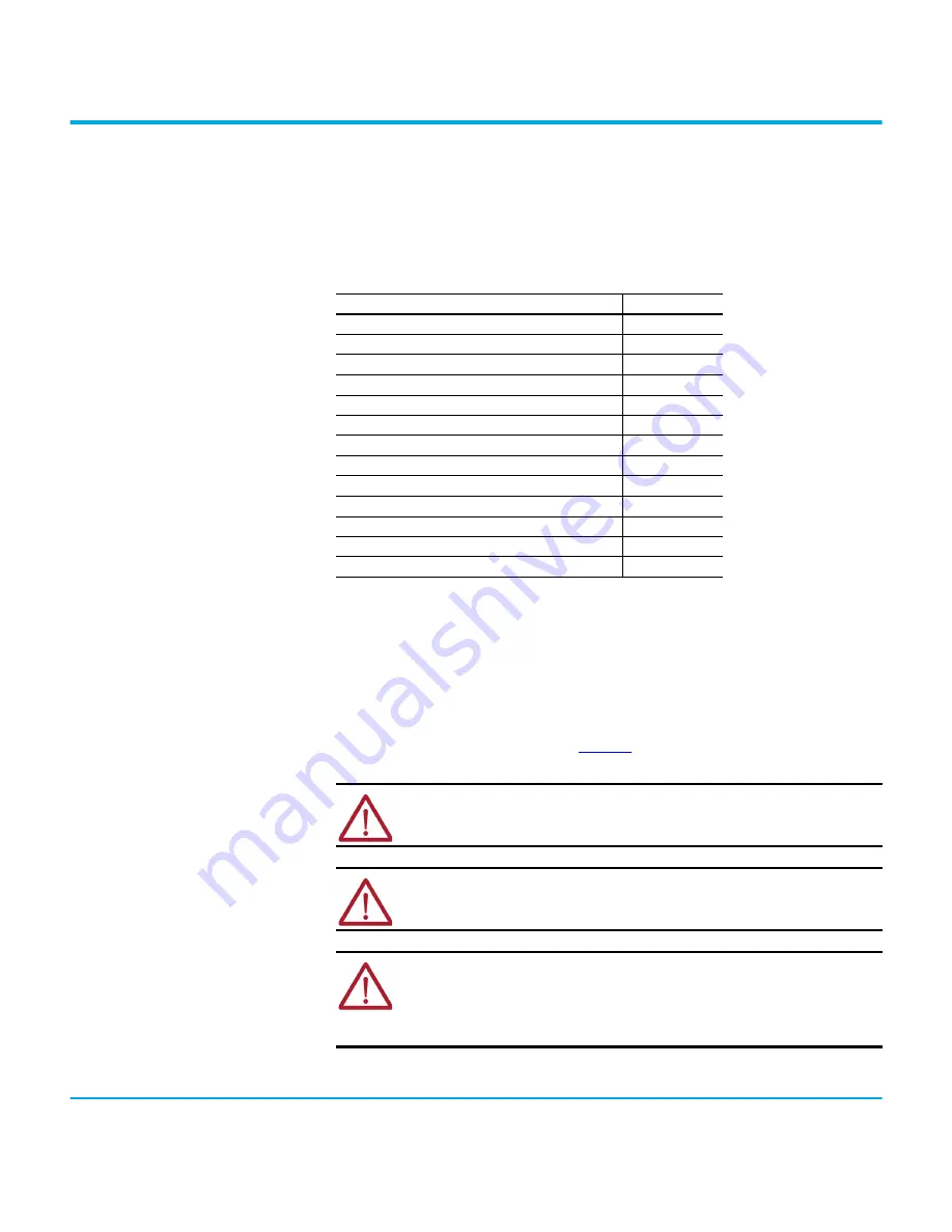 Rockwell Automation 1766-L32AWA Скачать руководство пользователя страница 19