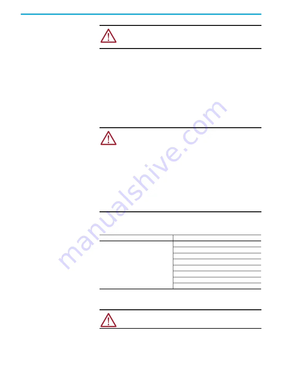 Rockwell Automation 1766-L32AWA User Manual Download Page 20