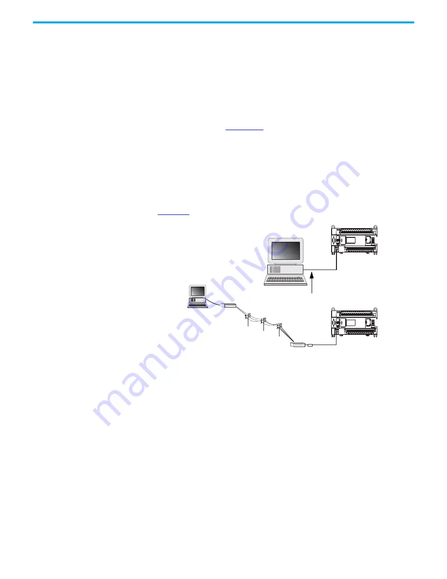 Rockwell Automation 1766-L32AWA User Manual Download Page 176