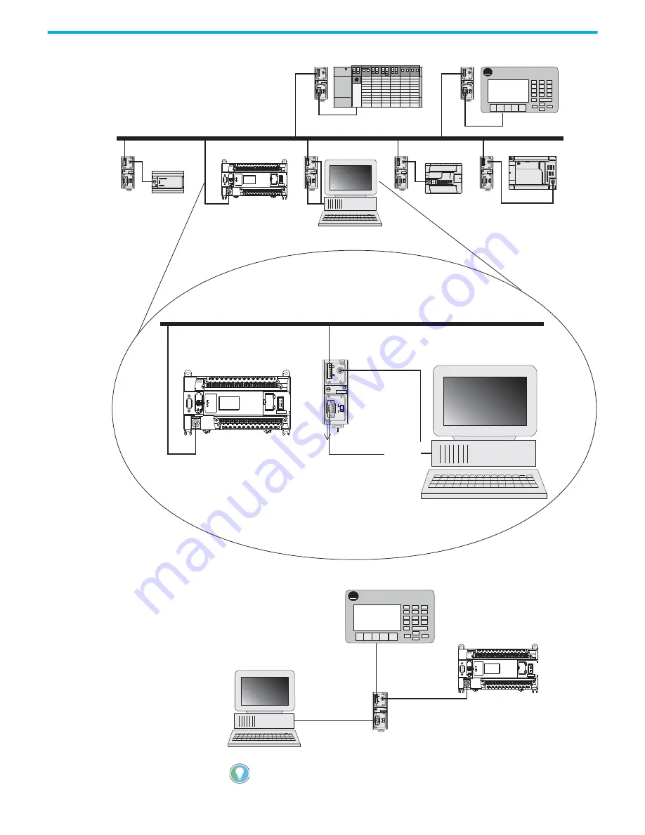 Rockwell Automation 1766-L32AWA Скачать руководство пользователя страница 184