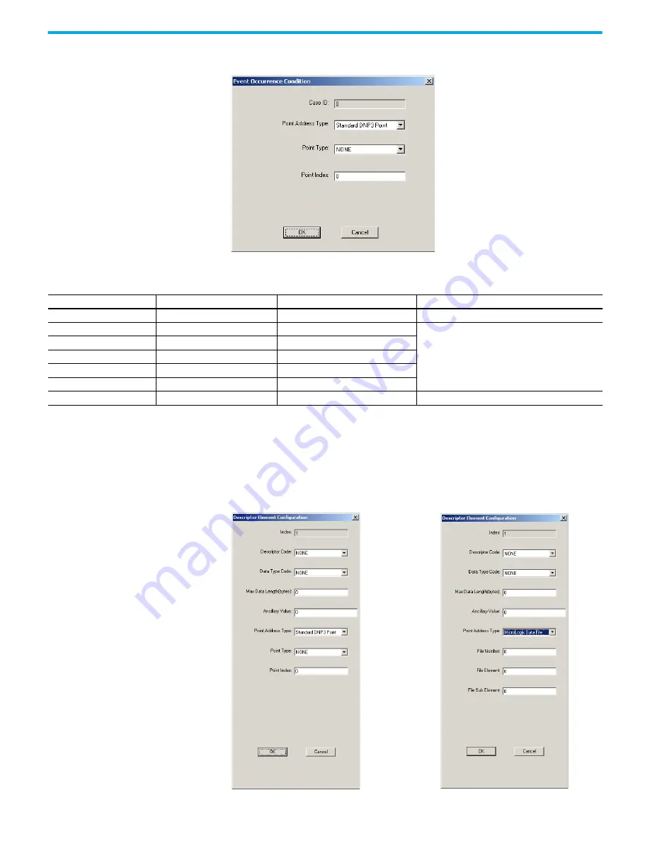 Rockwell Automation 1766-L32AWA Скачать руководство пользователя страница 239