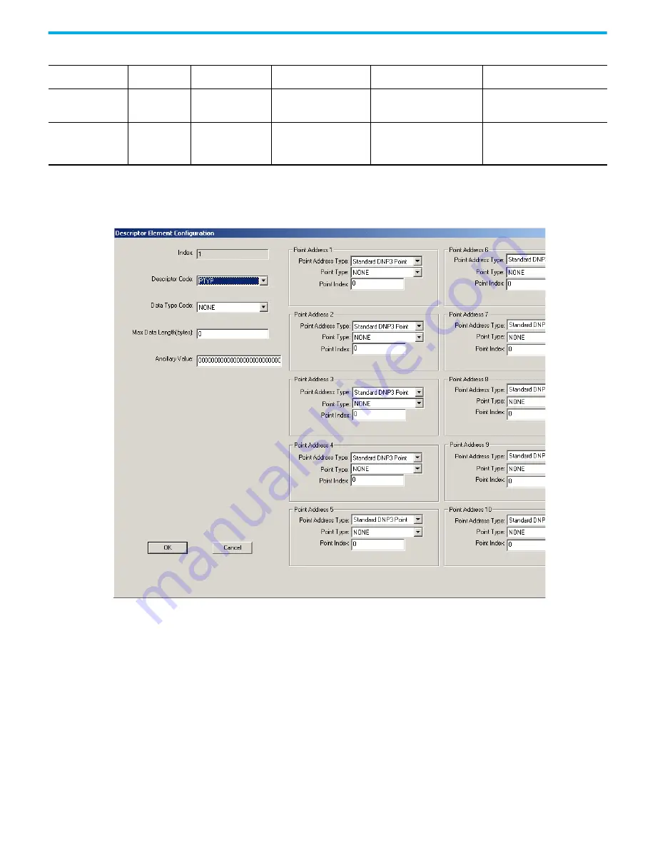 Rockwell Automation 1766-L32AWA User Manual Download Page 241