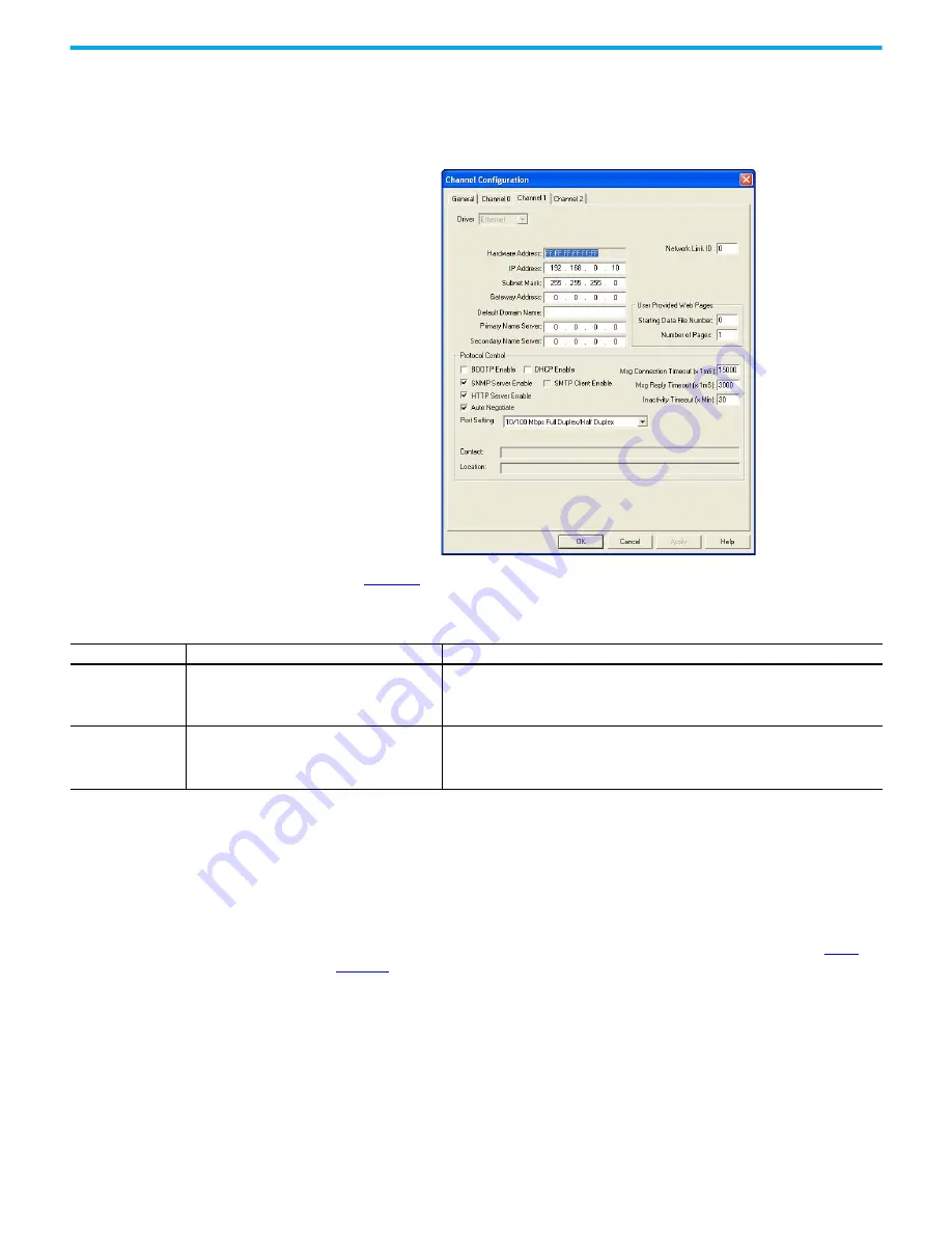 Rockwell Automation 1766-L32AWA User Manual Download Page 291