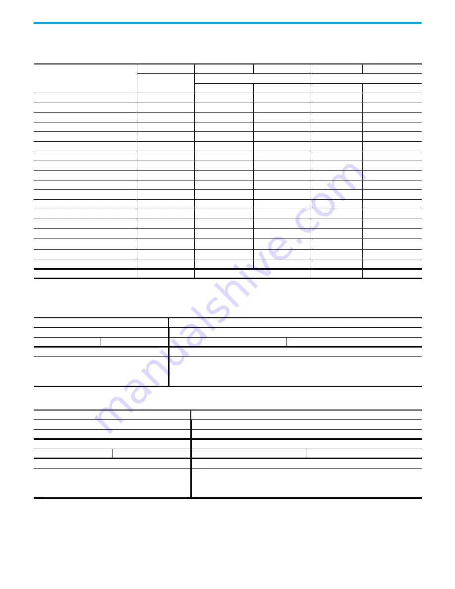 Rockwell Automation 1766-L32AWA User Manual Download Page 295