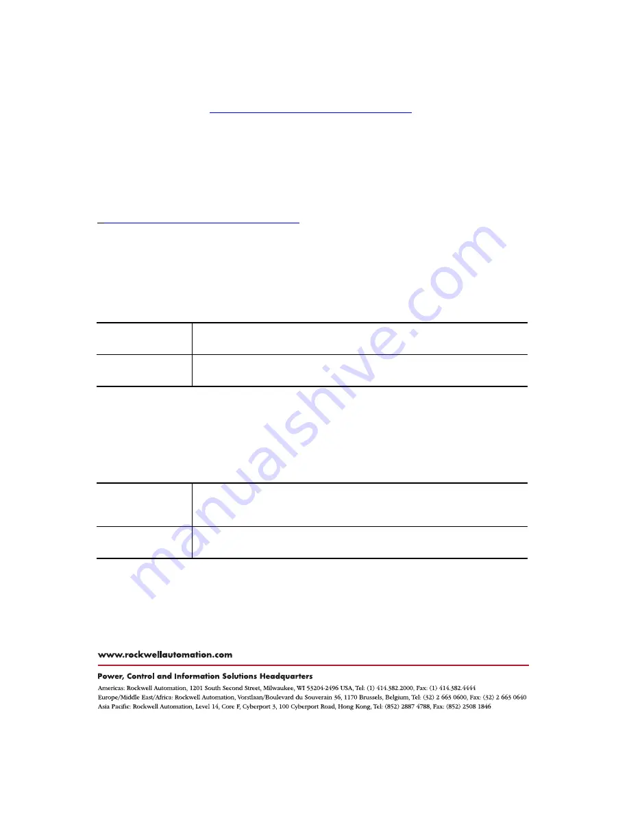 Rockwell Automation 1769-L23-QBFC1B Installation Instructions Manual Download Page 60