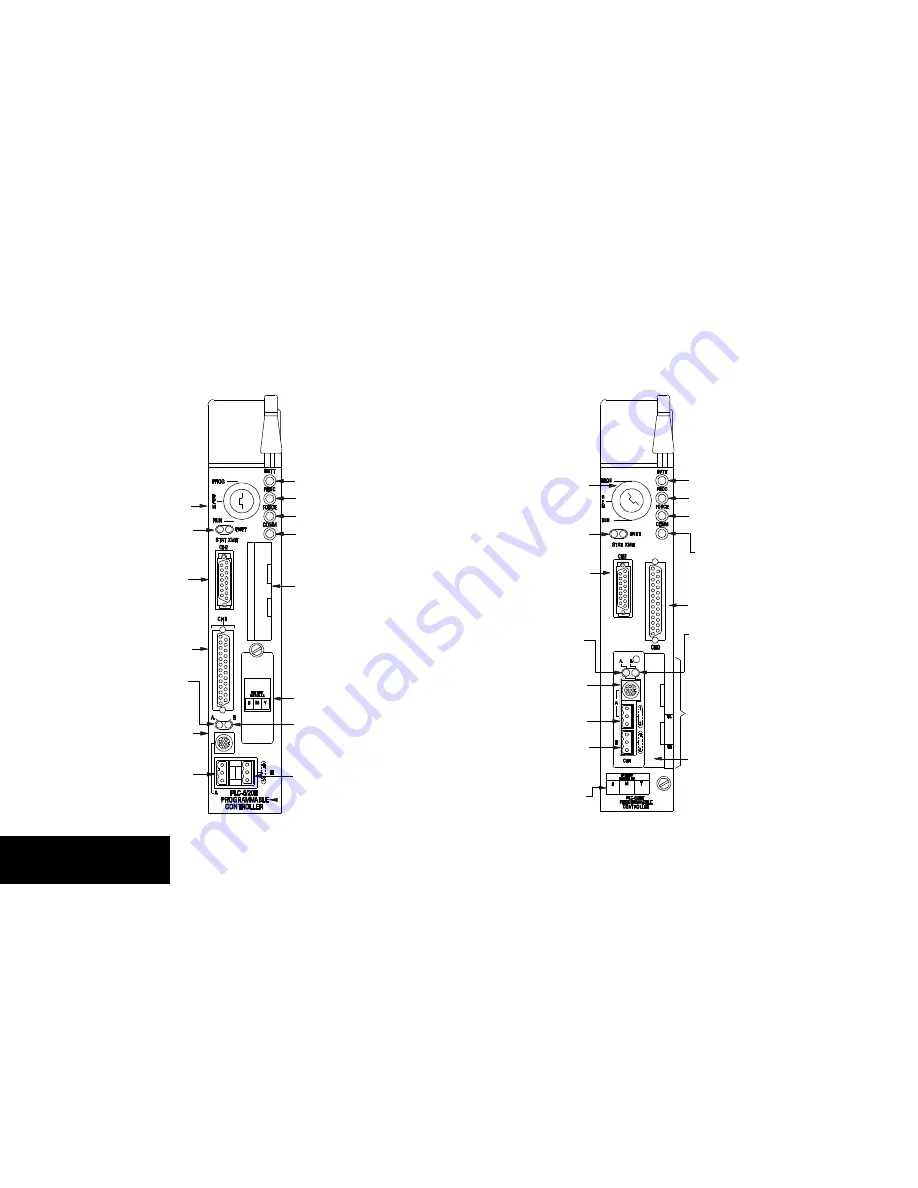 Rockwell Automation 1785 Скачать руководство пользователя страница 7