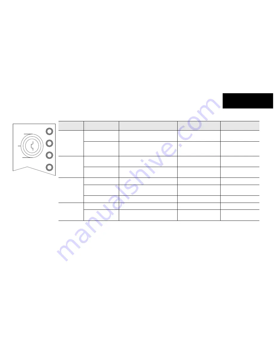 Rockwell Automation 1785 Quick Reference Download Page 122