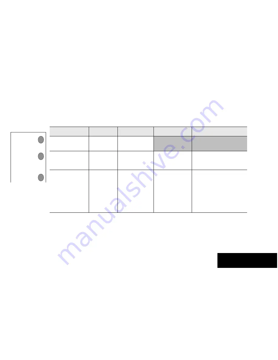 Rockwell Automation 1785 Quick Reference Download Page 145