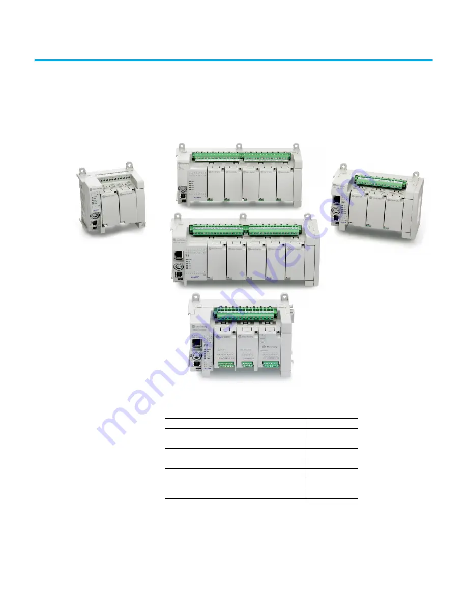 Rockwell Automation 2080-L50E-24AWB Скачать руководство пользователя страница 15