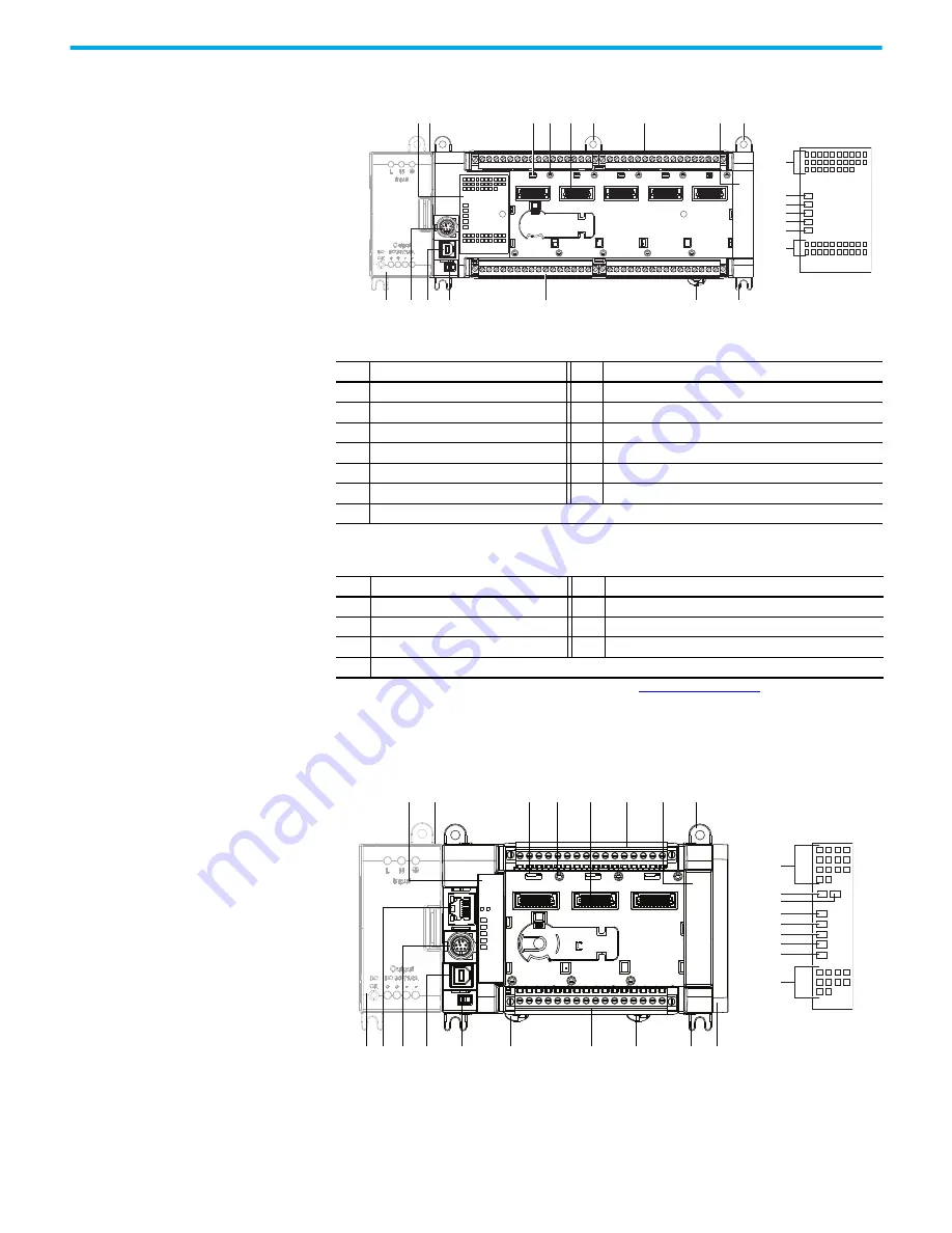 Rockwell Automation 2080-L50E-24AWB Скачать руководство пользователя страница 17