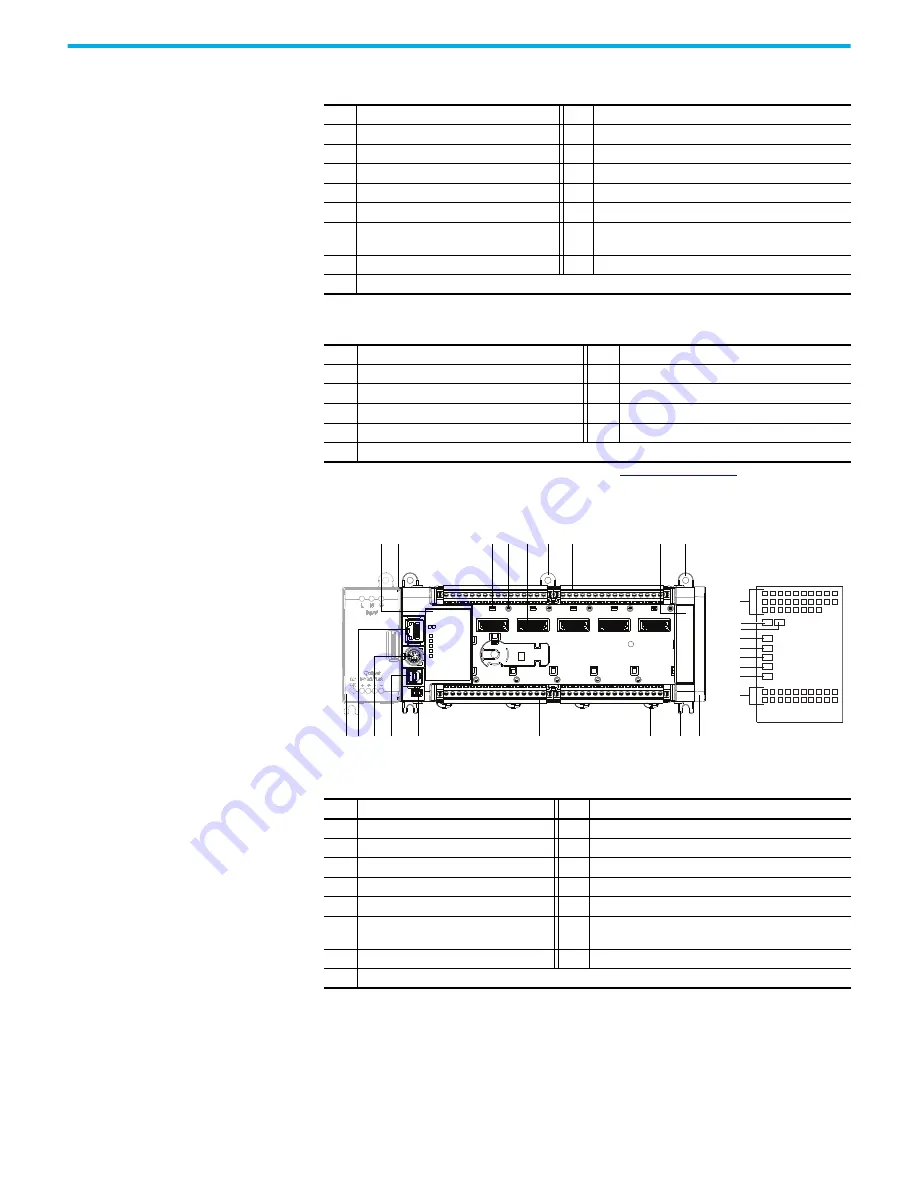 Rockwell Automation 2080-L50E-24AWB Скачать руководство пользователя страница 18