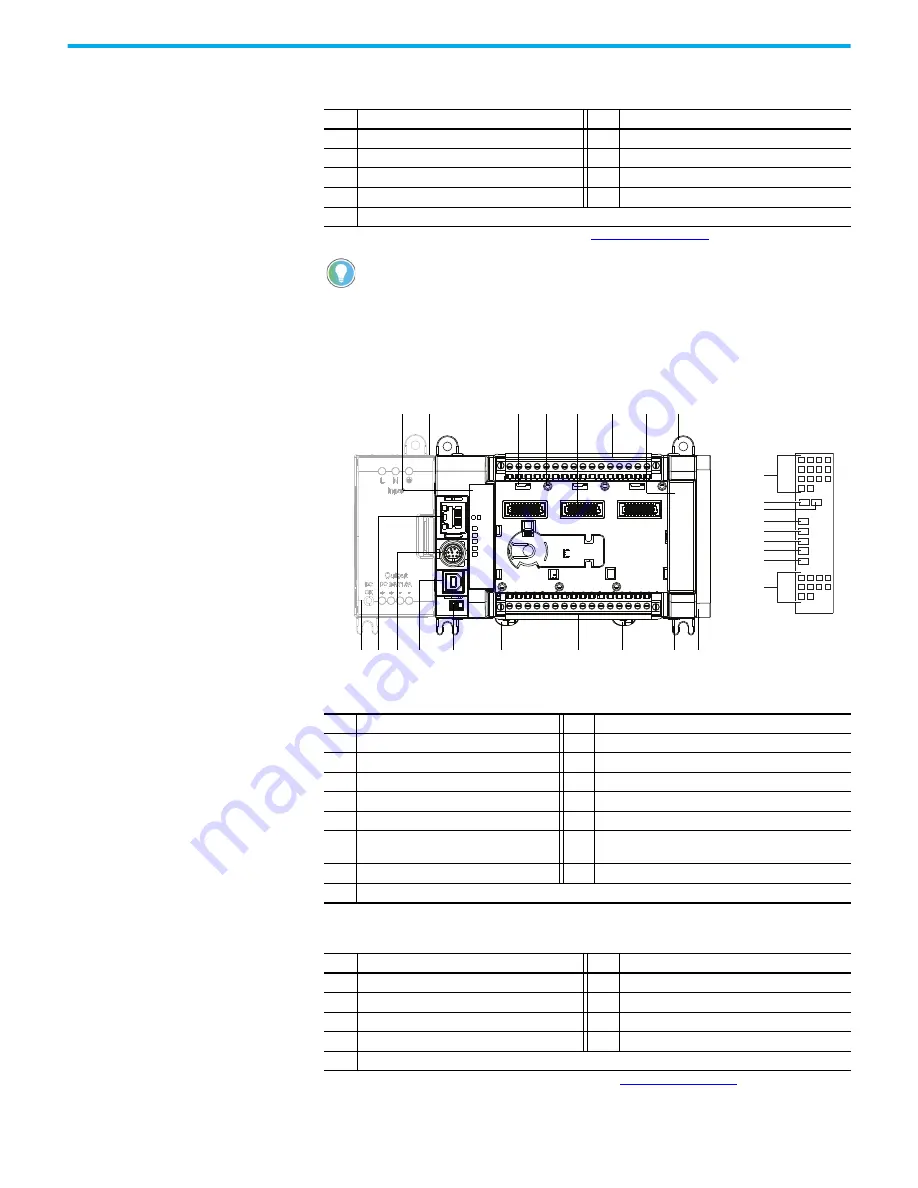 Rockwell Automation 2080-L50E-24AWB Скачать руководство пользователя страница 19