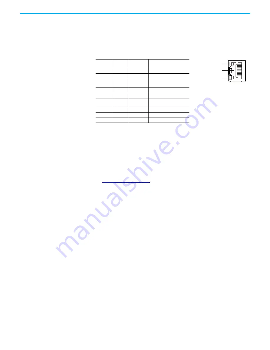 Rockwell Automation 2080-L50E-24AWB Скачать руководство пользователя страница 22