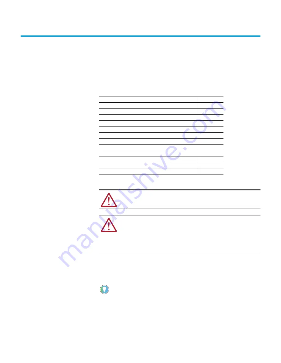 Rockwell Automation 2080-L50E-24AWB Скачать руководство пользователя страница 43