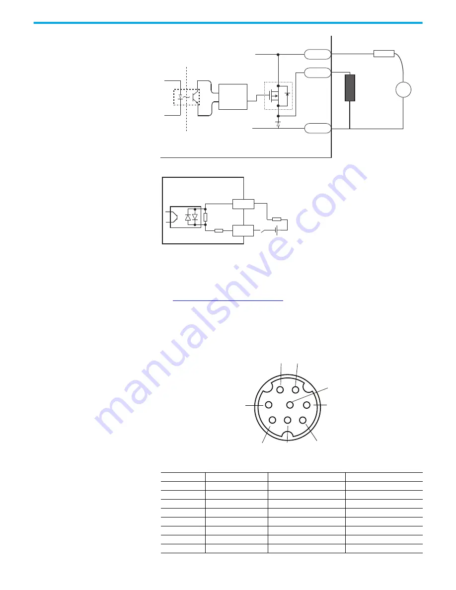 Rockwell Automation 2080-L50E-24AWB Скачать руководство пользователя страница 52