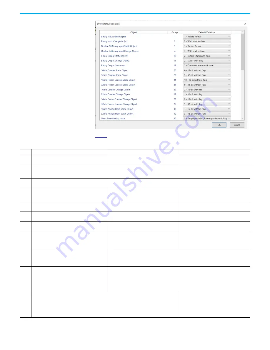 Rockwell Automation 2080-L50E-24AWB User Manual Download Page 89