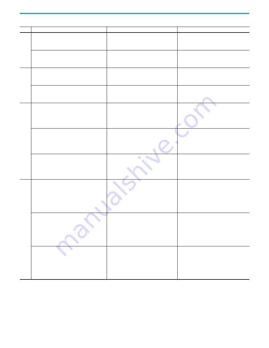 Rockwell Automation 2080-L50E-24AWB User Manual Download Page 90