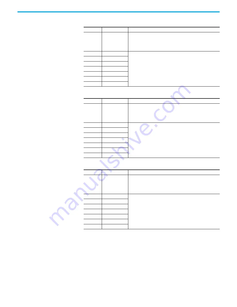 Rockwell Automation 2080-L50E-24AWB User Manual Download Page 106