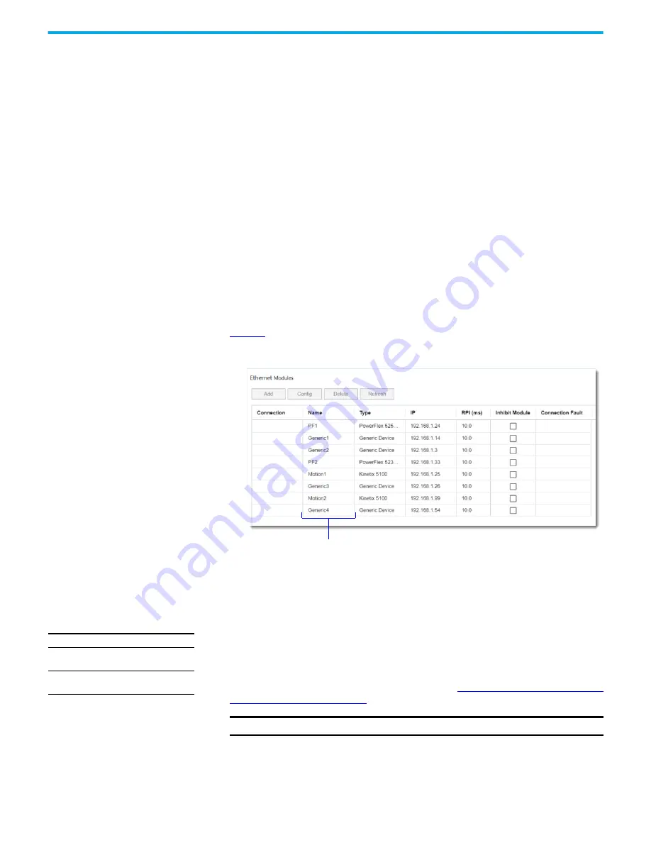 Rockwell Automation 2080-L50E-24AWB User Manual Download Page 131