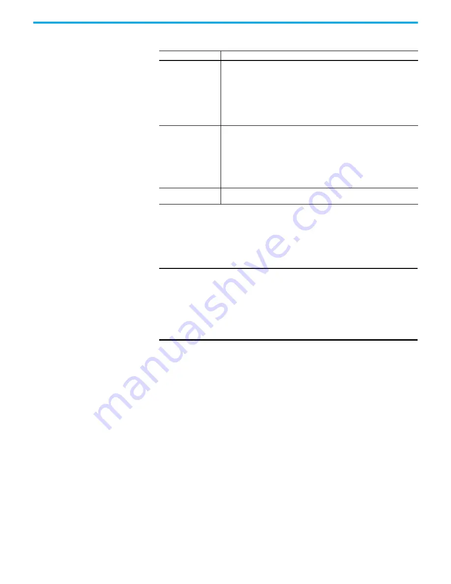 Rockwell Automation 2080-L50E-24AWB User Manual Download Page 136