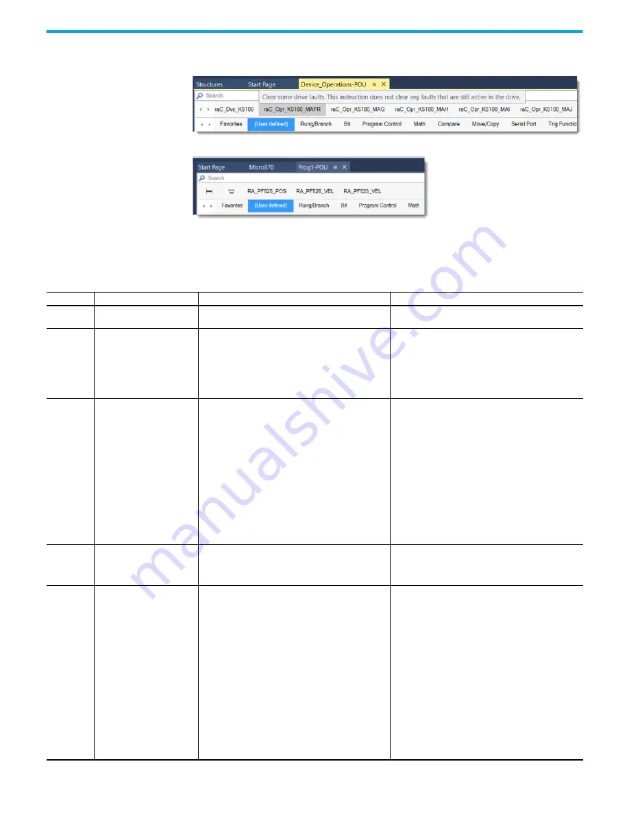 Rockwell Automation 2080-L50E-24AWB User Manual Download Page 147