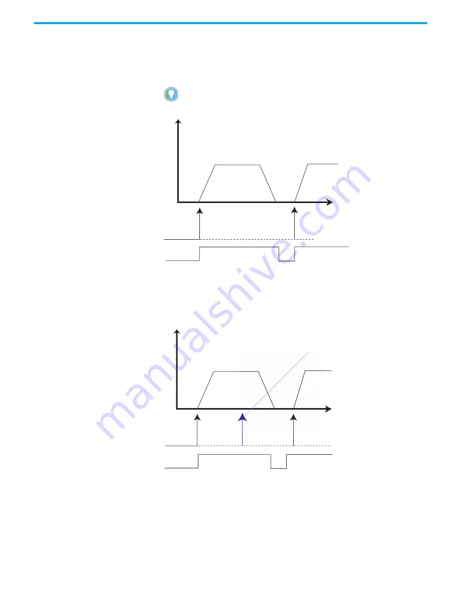 Rockwell Automation 2080-L50E-24AWB Скачать руководство пользователя страница 167